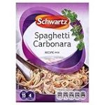 Análisis de los mejores productos sin gluten para preparar la receta de Spaghetti Carbonara